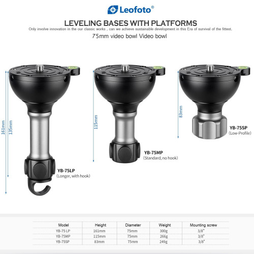 Půlkulový nivelační adaptér Leofoto 75mm