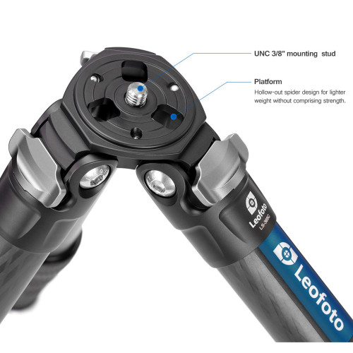 Ranger LS-365C s hlavou PG-1