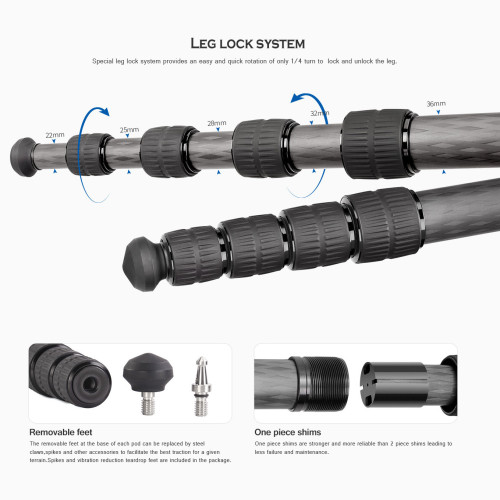 Ranger LS-365C s hlavou PG-1