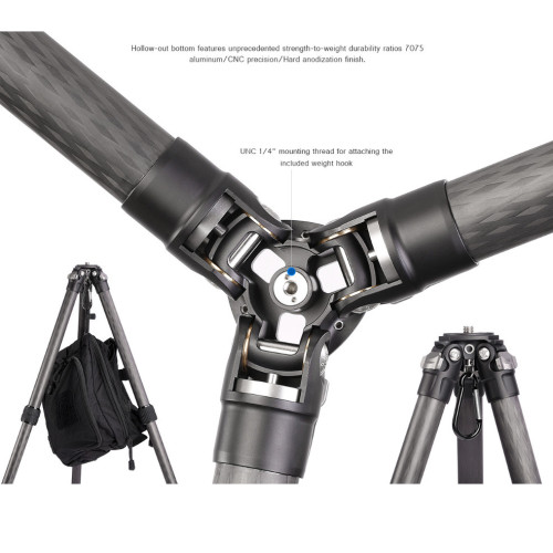 Ranger LS-365C s hlavou PG-1