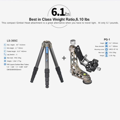 Ranger LS-365C s hlavou PG-1