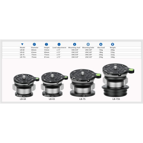 Nivelační základna Leofoto LB-65