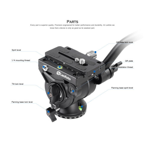 Ranger LS-324CEX s hlavou BV-10
