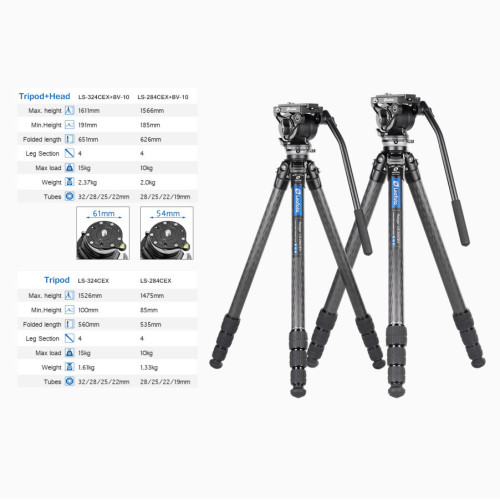 Ranger LS-324CEX s hlavou BV-10