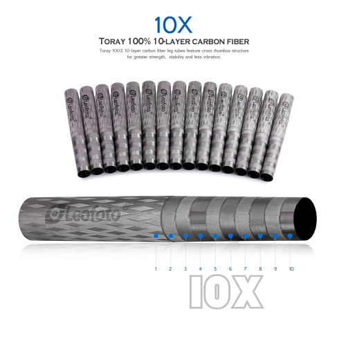 Ranger LS-324C s hlavou LH-40PCL