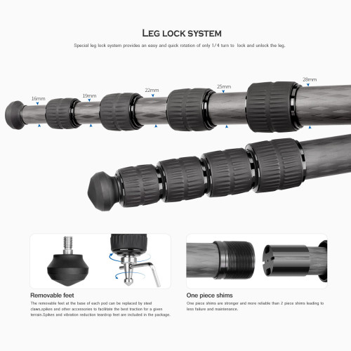 Ranger LS-285C s hlavou LH-36