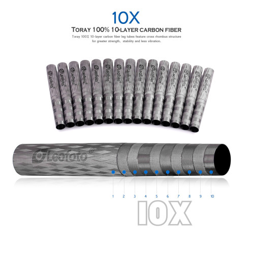 Ranger LS-255C s hlavou LH-30