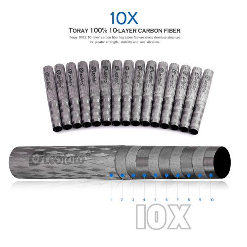 Rnager LS-225C s hlavou LH-25