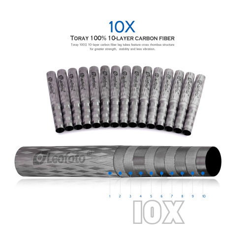 Urban LX-255CT s hlavou XB-32