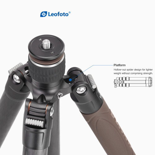 Urban LX-224CT s hlavou XB-32Q