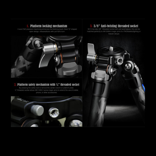 Mr.Q LQ-284 s hlavou LH-36