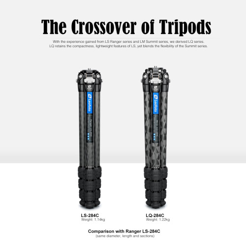 Mr.Q LQ-284 s hlavou LH-36