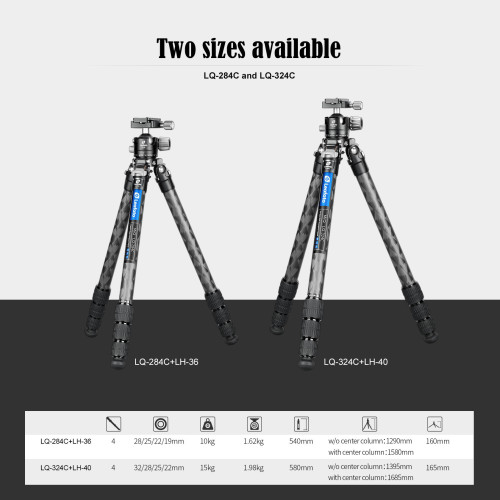 Mr.Q LQ-284 s hlavou LH-36
