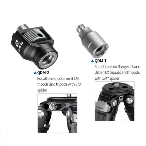 Zámek k popruhu Leofoto