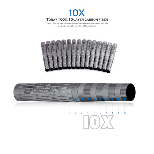 Výkyvný sloupek Leototo HC-32